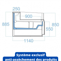 Systeme exclusif anti assechement des produits