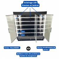 Vitrine refrigeree lazio slim portes battantes